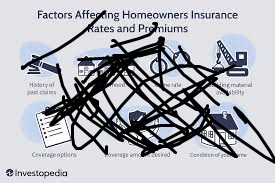 policy limit